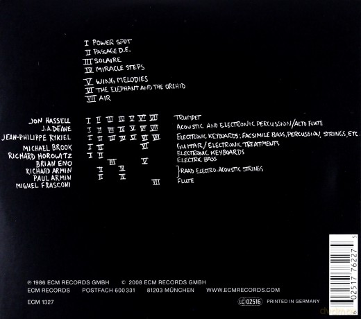 Jon Hassell: Power Spot (Touchstones) [CD]