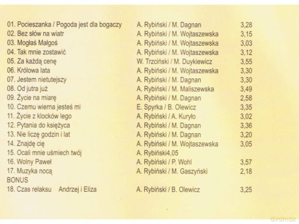 Andrzej Rybiński: Best Of (digipack) [CD]