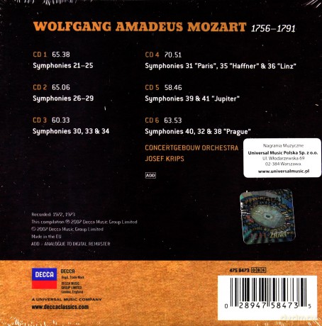 Josef Kripps: Mozart: Symphonies 21-41 [6CD]