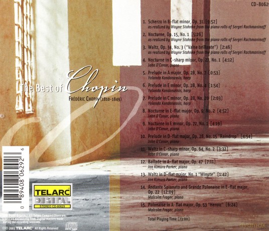 Fryderyk Chopin: The Best Of [CD]