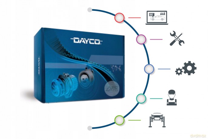 Dayco 5PK1388 Pasek klinowy wielorowkowy Peugeot Citroen Hyundai Kia