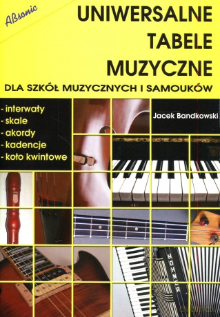 Uniwersalne Tabele Muzyczne [KSIĄŻKA]