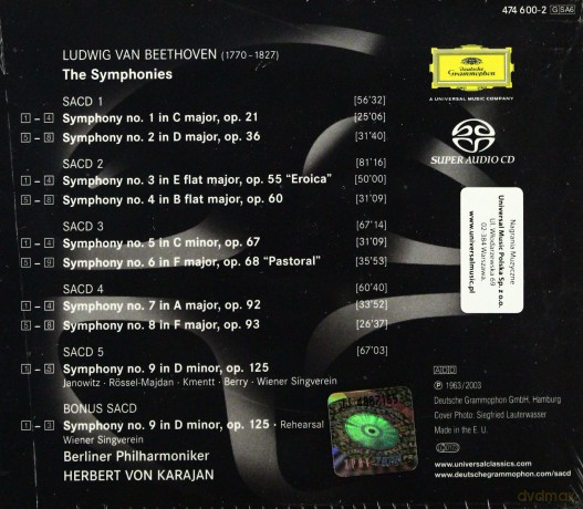 Karajan Berliner Philharmoniker: Beethoven The Symphonies [BOX] [6SACD]