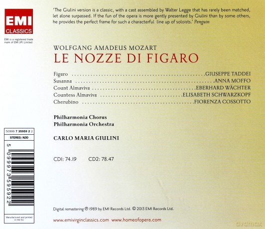 Carlo Maria Giulini: Le Nozze Di Figaro [2CD]