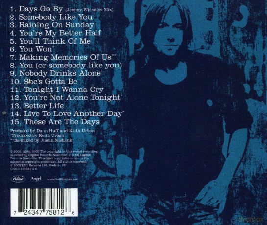 Keith Urban: Days Go By [CD]