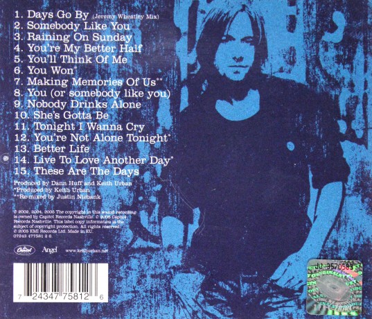 Keith Urban: Days Go By [CD]
