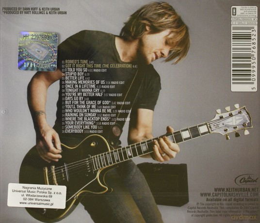 Keith Urban: Greatest Hits [CD]