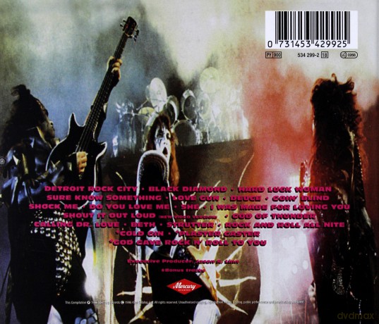 Kiss: Greatest Hits [CD]