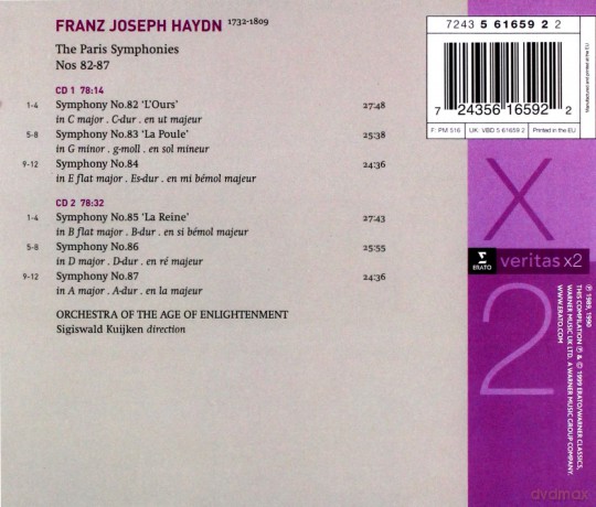 Kuijken/Orch.Of The Age Of Enlightenment: Veritas X2-The Paris Symphonies/Symphoni [2CD]