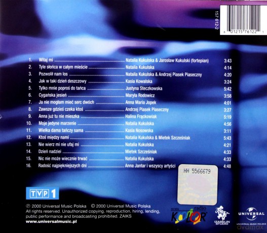 Kukulska & Przyjaciele: Tyle Słońca-Pamięci Anny Jantar [CD]