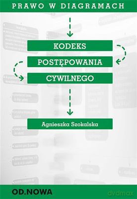 Prawo W Diagramach Kodeks Postępowania Cywilnego Wyd 4 - Agnieszka Szokalska [KSIĄŻKA]