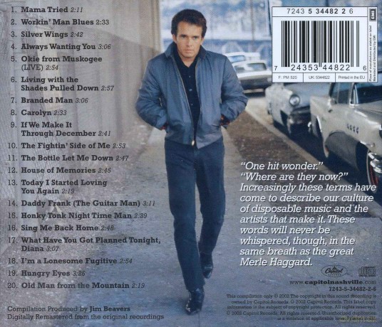 Haggard, Merle: 20 Greatest Hits [CD]
