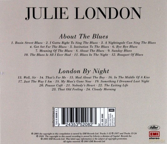 London, Julie: About The Blues/London By Night [CD]