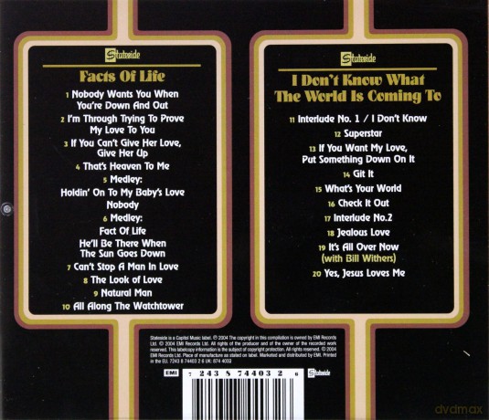 Womack, Bobby: Facts Of Life/I Don't Know What The World Is Comin [CD]