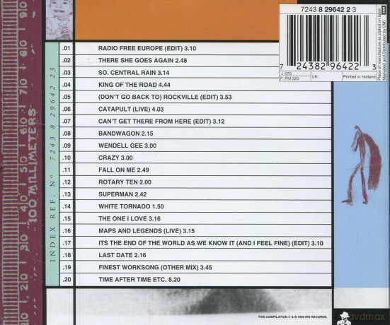 R.E.M.: Singles Collected [CD]