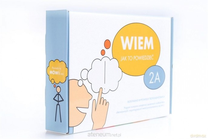 Wiem, jak to powiedzieć - struktura 2A pomoc dydaktyczna