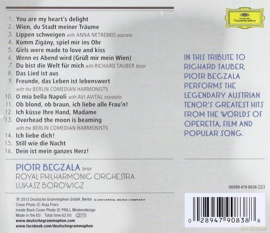 Piotr Beczała: You Are My Heart's Delight (Twoim Jest Serce Me) [CD]