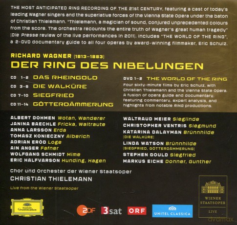 Christian Thielemann: Wagner: Ring (Complete) [16CD]