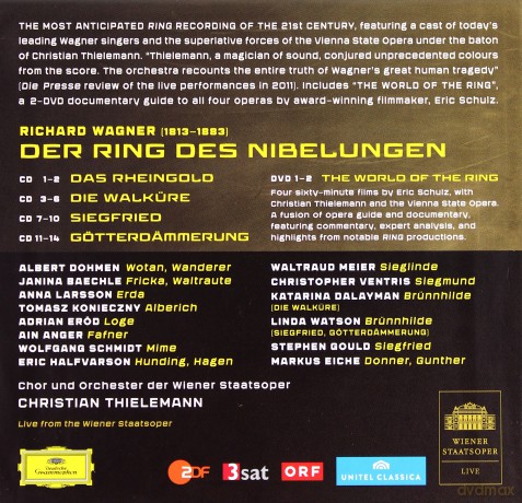 Christian Thielemann: Wagner: Ring (Complete) [16CD]