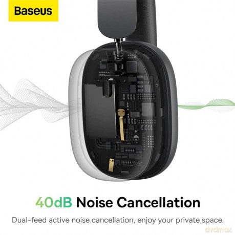 Baseus Bowie H1 słuchawki bezprzewodowe Bluetooth 5.2 ANC szary (NGTW230013)