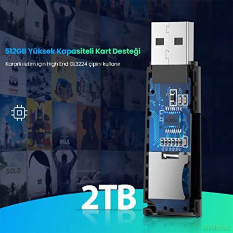 Czytnik kart SD/TF Ugreen CM264 USB 3.0 - czarny