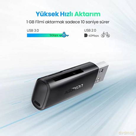 Czytnik kart SD/TF Ugreen CM264 USB 3.0 - czarny