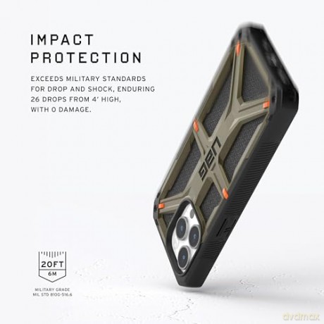 Etui UAG Monarch do iPhone 15 Pro Max - zielony kevlar