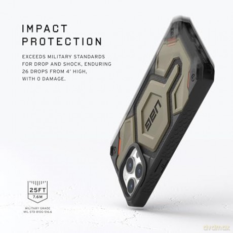 Etui UAG Monarch Pro z MagSafe do iPhone 15 Pro Max - zielony kevlar