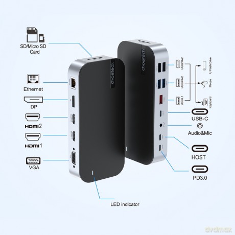 HUB Choetech M52 USB-C - USB-C PD/USB-C/USB-A/HDMI/VGA/DP/SD/TF/RJ45/AUX - szary