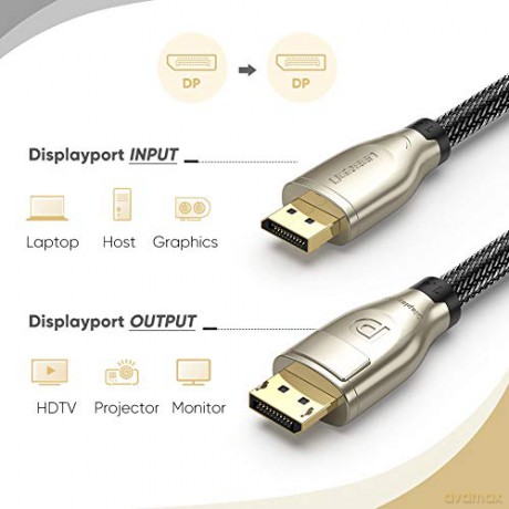 Kabel DisplayPort - DisplayPort Ugreen DP112 DP1.4 8K 3m - czarny
