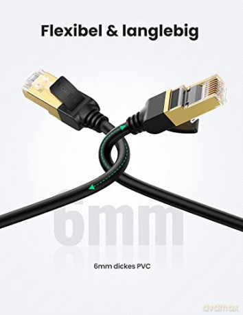 Kabel sieciowy Ugreen NW107 RJ45/Cat 7 STP 5m - czarny