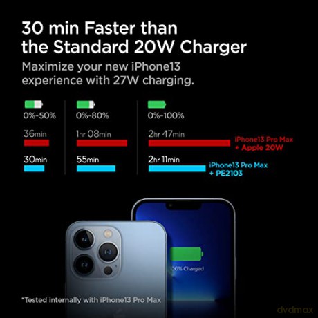 SPIGEN PE2103 ARCSTATION NETWORK CHARGER PD27W BLACK