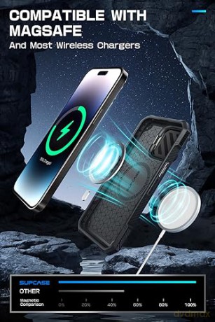SUPCASE UB XT MAG MAGSAFE IPHONE 15 PRO MAX BLACK
