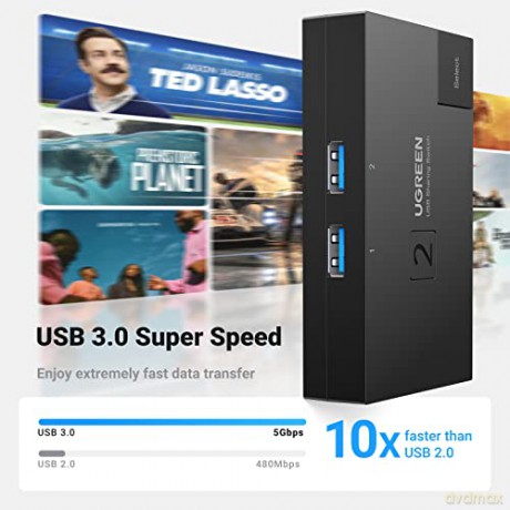 Switch przełącznik dwukierunkowy USB 3.0 Ugreen CM618 - czarny