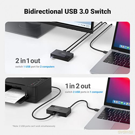 Switch przełącznik dwukierunkowy USB 3.0 Ugreen CM618 - czarny
