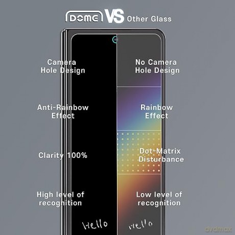SZKŁO HARTOWANE WHITESTONE DOME GLASS 2-PACK GALAXY Z FOLD 5 CLEAR