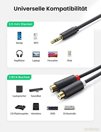 Ugreen adapter audio jack 3.5mm męski do 2xRCA żeński kabel 0.25m szary (AV109)