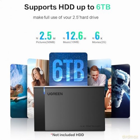 Ugreen adapter obudowa kieszeń na dysk SATA 2.5'' 5TB USB 3.0 czarny (US221)