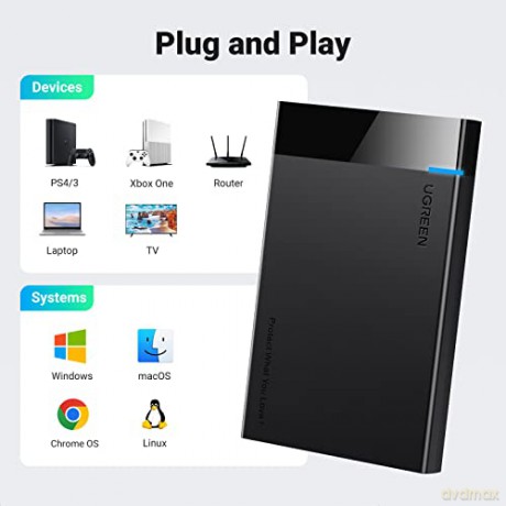 Ugreen adapter obudowa kieszeń na dysk SATA 2.5'' 5TB USB 3.0 czarny (US221)