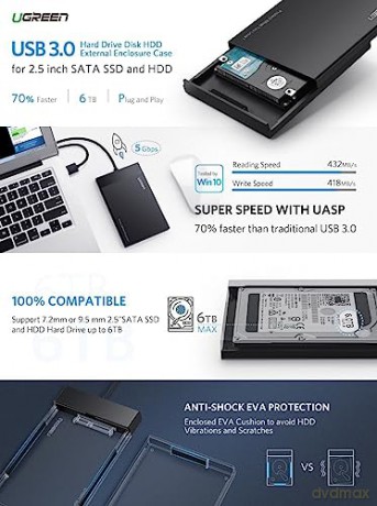 Ugreen adapter obudowa kieszeń na dysk SATA 2.5'' 5TB USB 3.0 czarny (US221)