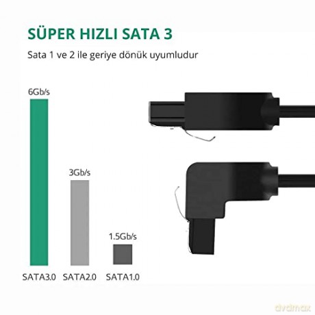 UGREEN kabel kątowy SATA 3.0 0.5m czarny (US217)