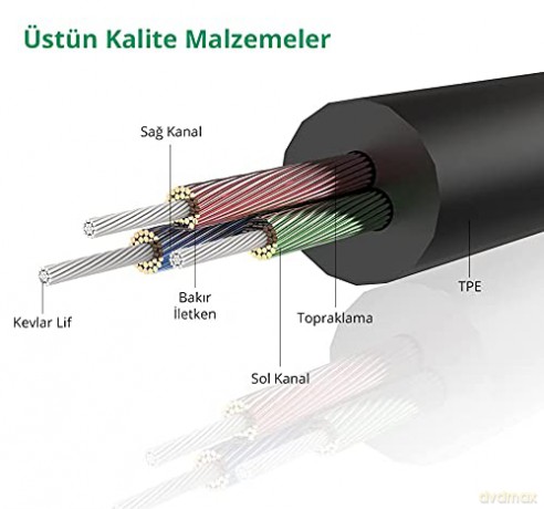 Ugreen kabel przewód audio AUX mini jack 3,5mm 1m czarny (AV119)