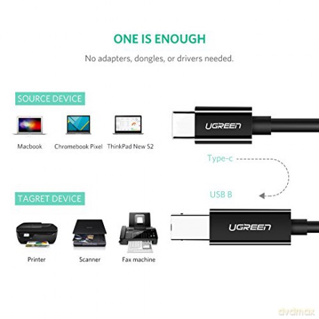 Ugreen kabel przewód do drukarki USB-C - USB-B 480Mb/s 2m czarny (US241)