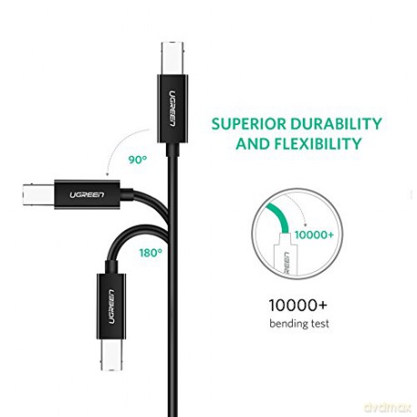 Ugreen kabel przewód do drukarki USB-C - USB-B 480Mb/s 2m czarny (US241)
