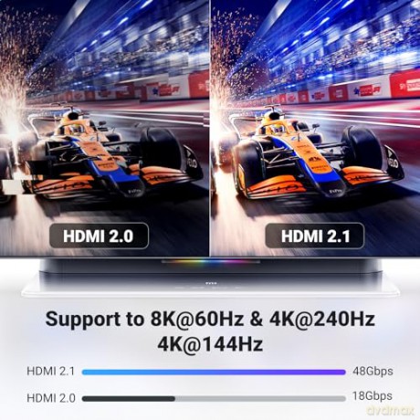 Ugreen kabel przewód HDMI 2.1 8K 60Hz 48Gb/s 3m szary (HD135)
