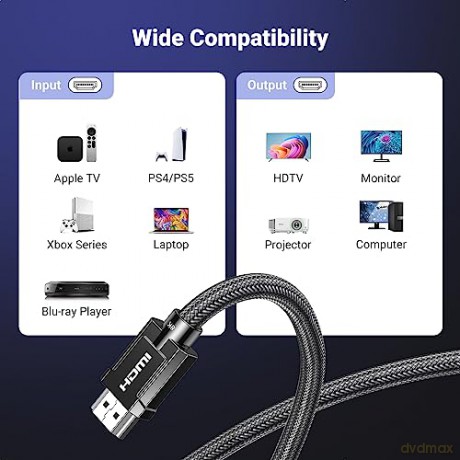 Ugreen kabel przewód HDMI 2.1 8K 60Hz 48Gb/s 3m szary (HD135)
