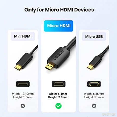 Ugreen kabel przewód Micro HDMI - HDMI 3m czarny (HD127)