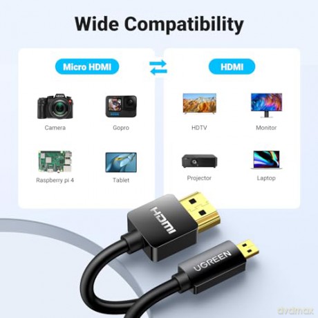 Ugreen kabel przewód Micro HDMI - HDMI 3m czarny (HD127)