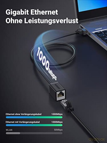 Ugreen przedłużacz kabel sieciowy internetowy Ethernet patchcord RJ45 F/UTP Cat. 6 1000Mb/s 0.5m czarny (NW112)