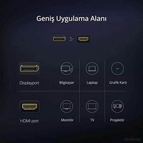 Ugreen przejściówka kabel przewód z DisplayPort (męski) na HDMI (żeński) (jednokierunkowy) 1080P 60Hz 12bit czarny (40362)